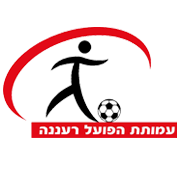 Escudo de Hapoel Ra'anana