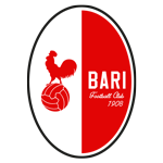 Escudo de Bari