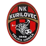 Escudo de Kurilovec