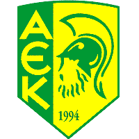 Escudo de AEK Larnaca FC