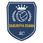 Escudo de Daburiyya Osama