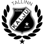 Escudo de Kalju Nomme