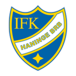 Escudo de Haninge