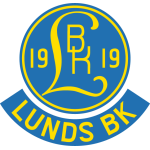 Escudo de Lund