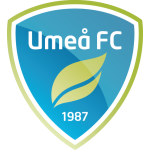 Escudo de Umeå FC