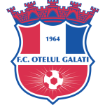 Escudo de FC Otelul Galati