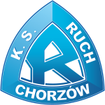 Escudo de KS Ruch Chorzów