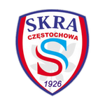 Escudo de SKRA Częstochowa